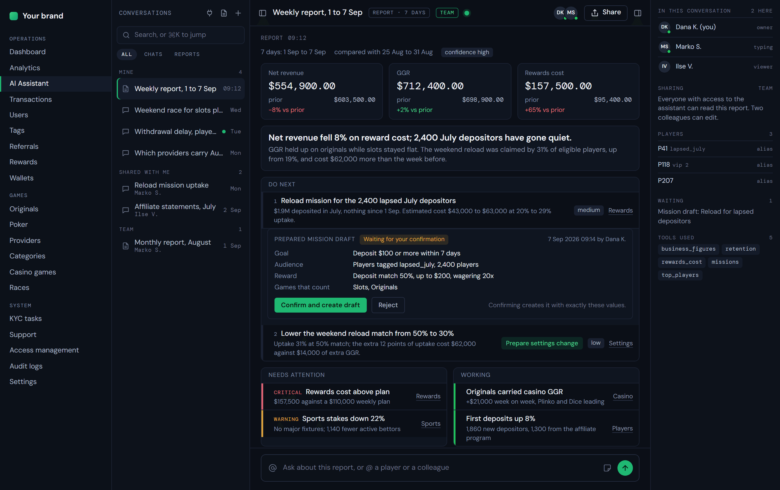 The AI Assistant showing a weekly report: a scorecard, what to do next with a prepared reload mission waiting for confirmation, what needs attention and what is working, with the conversation list on the left and the people and players involved on the right.